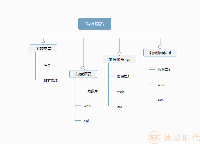 https://ossxg.oss-cn-hongkong.aliyuncs.com/conf/5/20220925/71c4401382ffa2b7f4e2e49d852be5ea.png